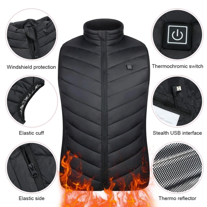 WarmWavePro - Verwarmde BodyWarmer